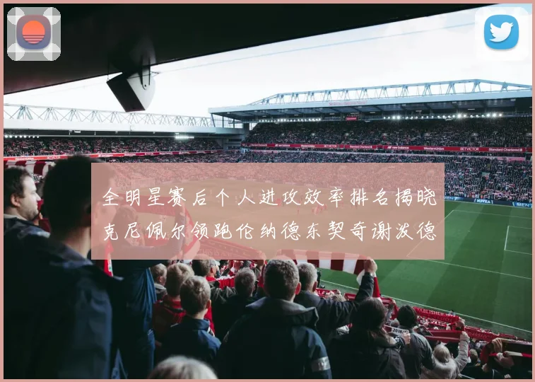 全明星赛后个人进攻效率排名揭晓克尼佩尔领跑伦纳德东契奇谢泼德紧随其后